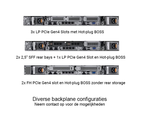 Dell PowerEdge R650 4x LFF 5